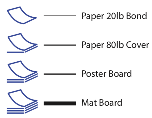 TTM paper
