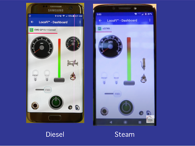 Dashboards