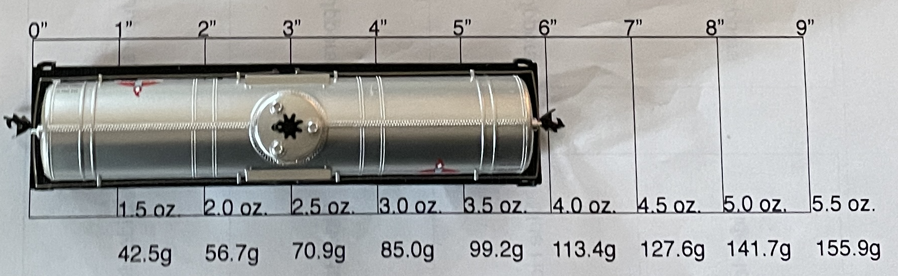 Measuring PDF