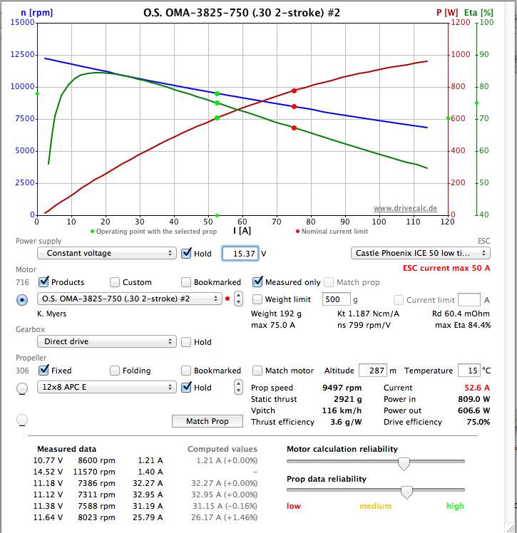 Apc Propeller Chart