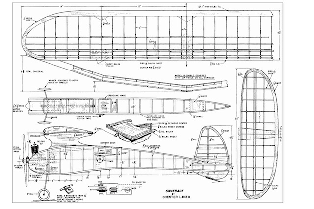 Swayback plans