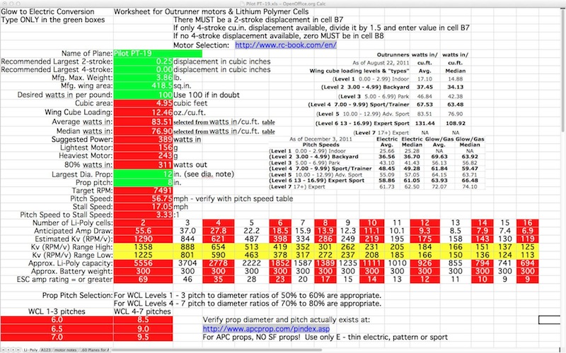 the future is electric glow engine to electric conversion chart